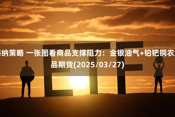 海纳策略 一张图看商品支撑阻力：金银油气+铂钯铜农产品期货(2025/03/27)